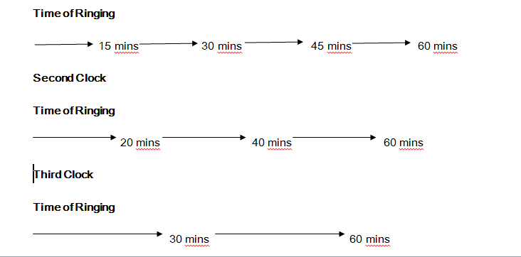 clock1